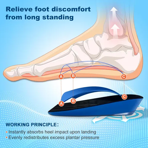 Miniatura 2 de Almohadillas de talón para zapatos, copas de talón de gel para aliviar el dolor en el talón, absorción de golpes para aliviar las molestias