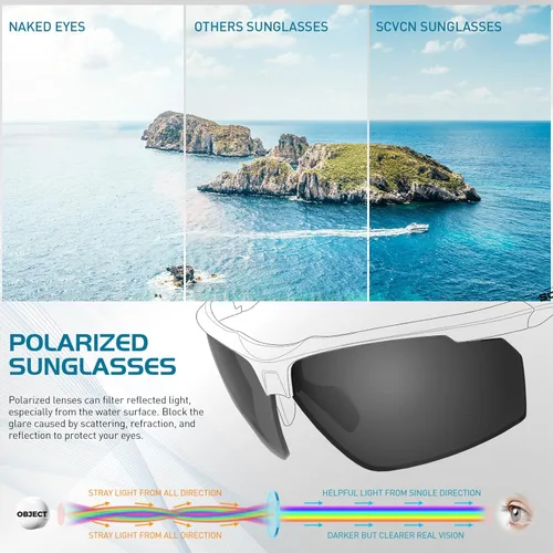 Miniatura 3 de SCVCN Gafas de sol deportivas fotocromáticas para ciclismo, gafas transparentes para hombres y mujeres, protección UV400, MTB BMX, pesca, correr