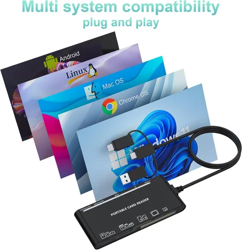 Miniatura 3 de Memory Stick Pro Duo - Lector de tarjetas SD/Micro SD/TF/XD/CF/M 7 en 1 para Windows, Mac, Linux (USB-A + USB-C + IP)