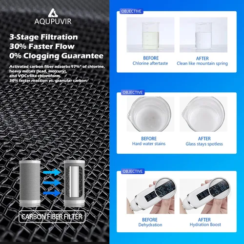 Miniatura 2 de Filtro de agua para grifo, filtro de 3 etapas con pantalla UV-C y autoalimentada, modos dobles para agua de grifo/filtrada, seguro para alimentos