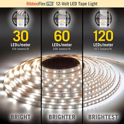 Miniatura 7 de Armacost Lighting 132220 RibbonFlex. Series Pro. 2700K blanco cálido