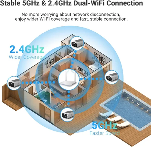 Miniatura 7 de Rraycom 2.5K Cámaras de seguridad solar inalámbricas para exteriores, sistema de cámara de seguridad alimentado por batería solar WiFi 2.4/5Ghz