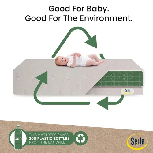 Miniatura 4 de Delta Children Serta SleepTrue Mini Colchón de Cuna y Juego de 3 Sábanas Bajeras Ajustadas para Mini Cuna de American Baby Company para Niños y Niñas