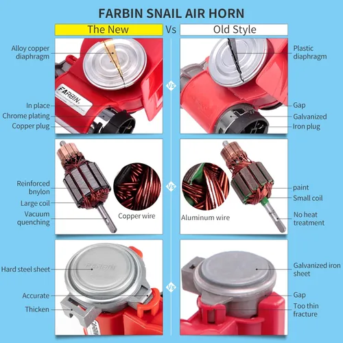 Miniatura 5 de FARBIN - Bocina de aire mini de 12 V, 150 db, súper fuerte, claxon compacto para automóvil con compresor y arnés de cableado para cualquier vehículo