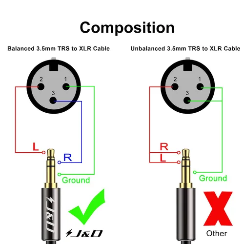 Miniatura 2 de J&D Cable de micrófono XLR a 0.138 in, carcasa de PVC XLR hembra a 0.138 in 1/8 pulgadas TRS macho equilibrado Cable XLR a TRS Adaptador de 1/8