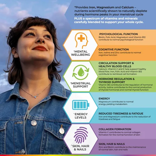 Miniatura 2 de Health & Her Multivitamínico para mujeres con ciclos naturales mensuales - Suplementos para mujeres - Apoyo nutricional y bienestar para el ciclo