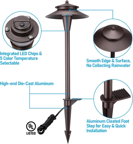 Miniatura 6 de LEONLITE 5CCT - Luces LED de camino de bajo voltaje, 12-24 V, 1800/2700/3000/4000/5000K, doble capa, CRI90, IP65 impermeable, iluminación