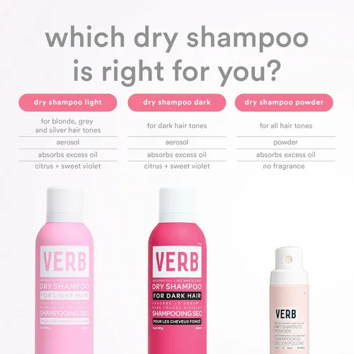 Miniatura 7 de VERB Dry Shampoo Light - Refresh, Absorb Oils + Extends Styles - Refreshing Dry Shampoo Spray for Light Tones - Vegan, No Parabens or Harmful