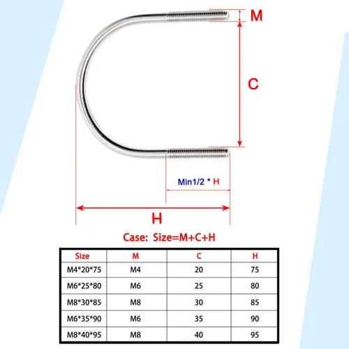 Miniatura 5 de Perno en U de acero inoxidable de 1/4 pulgadas de profundidad x 1-1/2 pulgadas de ancho x 2-1/4 pulgadas de largo, abrazaderas de antena de acero