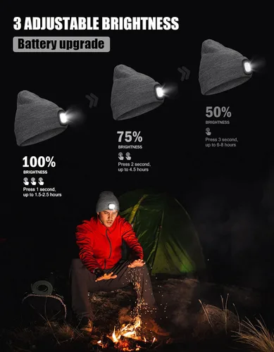 Miniatura 6 de MELASA Gorro unisex con luz, recargable por USB, manos libres, gorro LED, regalos de invierno para hombres