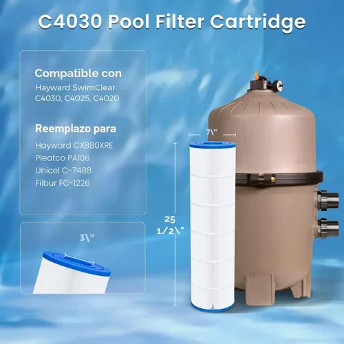 Miniatura 2 de Future Way Paquete de 4 cartuchos de filtro de piscina C4030 de repuesto para Hayward SwimClear C4030, C4025, C4020, reemplazar Hayward CX880XRE