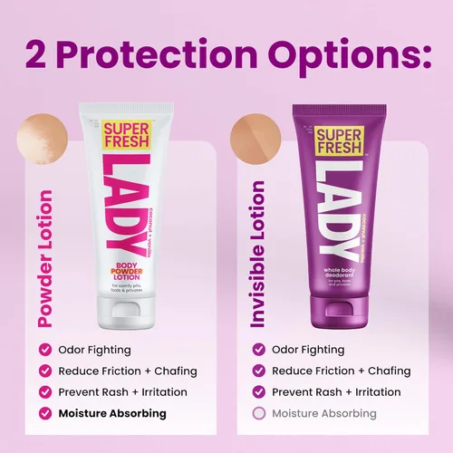 Miniatura 7 de Loción desodorante Super Fresh Lady Parts Clear protección para los senos, las partes íntimas, la entrepierna y la parte interior del muslo