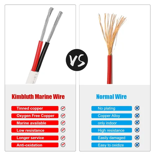 Miniatura 8 de Cable marino dúplex de calibre 10, cable de cobre estañado para barco, 150 pies, 10 AWG, estándar de EE. UU., OFC, alambre de cobre libre de oxígeno