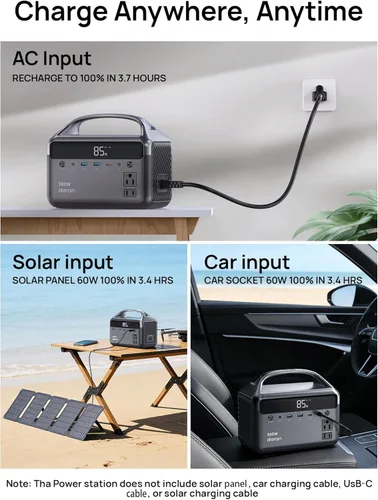 Miniatura 2 de DARAN Generador solar de 192 Wh con panel solar incluido, estación de energía portátil, batería LFP de 300 W y tomas de corriente alterna de 110