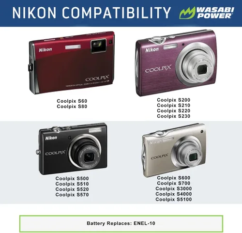 Miniatura 2 de Wasabi Power Batería (paquete de 2) y cargador para Nikon EN-EL10 y Nikon Coolpix S60, S80, S200, S210, S220, S230, S500, S510, S520, S570, S600