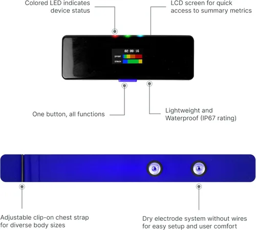 Miniatura 2 de Pulsera de Monitoreo de Frecuencia Cardíaca Inteligente Frontier X2, Monitor de Frecuencia Cardíaca Portátil con Medición de Esfuerzo, Frecuencia