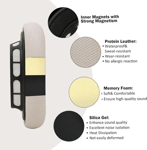 Miniatura 3 de Almohadillas de silicona mejoradas para auriculares AirPods Max 2024, almohadillas cubiertas de cuero proteico con silicona y espuma viscoelástica e