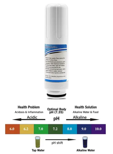 Miniatura 3 de Filtro de agua de carbono activo interno de repuesto para pH3.5 ~ 10.5 ionizador de agua alcalina AG7.0 solamente
