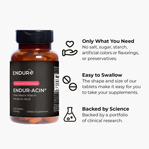 Miniatura 5 de ENDUR-ACINA - Niacina B3 - ER (liberación prolongada) 250 mg (200 ct) Nicotinic Acid Formula Supporting Healthy Heart & Cholesterol Balance with