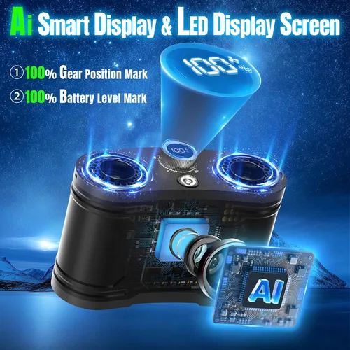 Miniatura 4 de Ventilador de cintura portátil AI 2026 de 25000 mAh, 100 velocidades 34000 RPM, ventilador de refrigeración corporal personal con linterna de 145