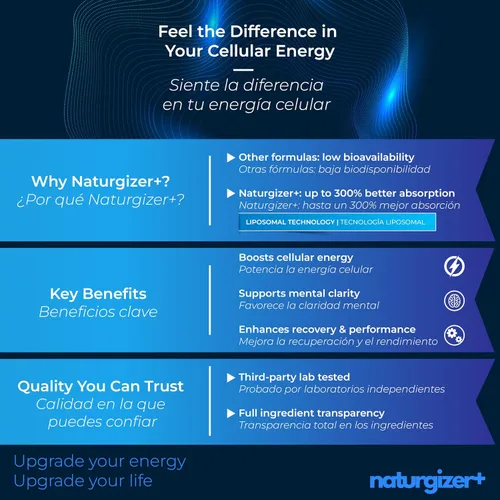 Miniatura 4 de Suplemento liposomal NAD+ con resveratrol, vitamina B3 y TMG Fórmula real NAD Plus, no NMN o NR Potente 4 en 1 saludable envejecimiento y apoyo