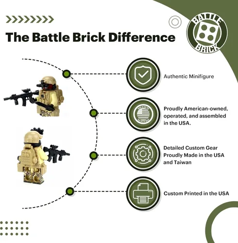 Miniatura 5 de Battle Brick Minifigura personalizada de soldado de las fuerzas especiales afroamericanas Accesorios fabricados en los Estados Unidos Minifig