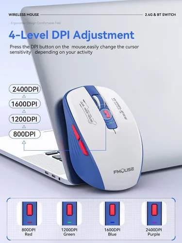 Miniatura 7 de Ratón inalámbrico azul blanco, Bluetooth de doble modo y 2.4G, botones laterales Receptores USB-A y USB-C Clic silencioso DPI de 4 niveles