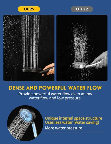 Miniatura 7 de Cabezal de ducha de alta presión para agua dura, 10 modos de pulverización, filtro suavizante de agua, filtros certificados CUPC y WaterSense
