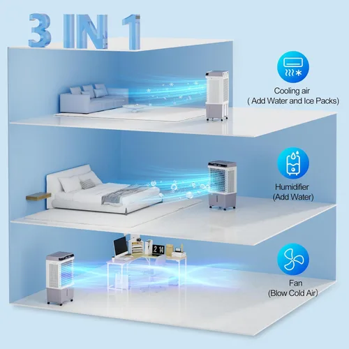 Miniatura 10 de Uthfy Enfriador de aire evaporativo de 1800 CFM, aire acondicionado 3 en 1 con motor de cobre, tanque de agua de 5.3 galones, 6 paquetes de hielo