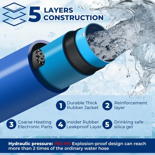 Miniatura 2 de Manguera de agua calentada de 75 pies para caravana, manguera térmica anticongelante de -45 ℉, mangueras calentadas eléctricamente de accesorios