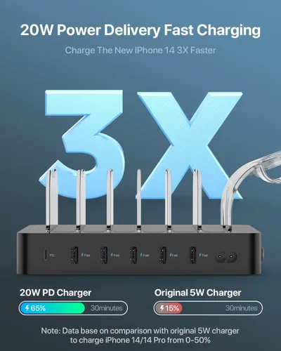 Miniatura 3 de SooPii - Estación de carga PD de 6 puertos para múltiples dispositivos, carga rápida USB C PD de 20 W para iPhone 14/13/12, incluye 6 cables cortos
