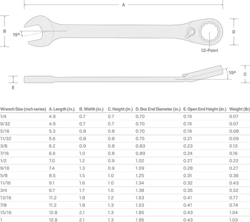 Miniatura 6 de TEKTON Llave combinada de trinquete reversible de 12 puntos de 7/8 pulgadas WRC23322