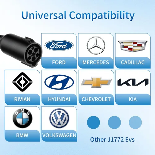 Miniatura 6 de Cable de extensión J1772 EV de 50 A, 25 pies, cable de extensión de cargador EV de nivel 2, cable de extensión de 240 V EV para carga rápida