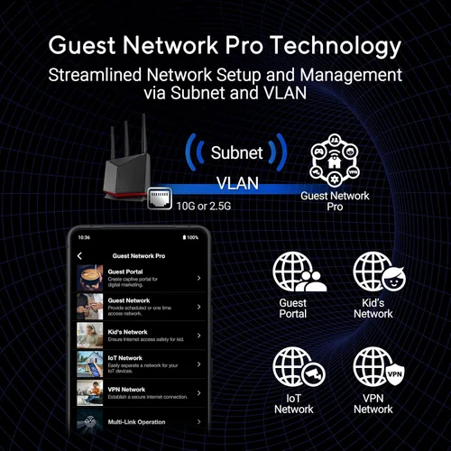 Miniatura 7 de ASUS RT-BE86U BE6800 Router WiFi 7 de doble banda, soporta 4096-QAM, MLO, detección AI WAN, AiMesh, seguridad de red sin suscripción