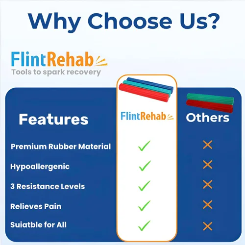 Miniatura 7 de FlintRehab Barras flexibles para terapia física (paquete de 3), barra flexible de terapia de manos, barra de resistencia para codo de golfista