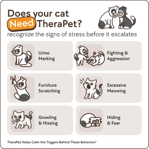 Miniatura 3 de TherapetMD Difusor calmante para gatos de 60 días - Difusor de feromonas para gatos para estrés, pulverización de orina, lucha contra gatos