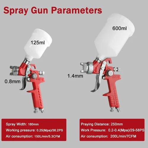 Miniatura 4 de HVLP - Juego de pistola de pulverización por gravedad de aire, 2 piezas, pistola de pintura pulverizadora, 0.031 in, 4.2 fl oz y 0.055 in 20.3 fl