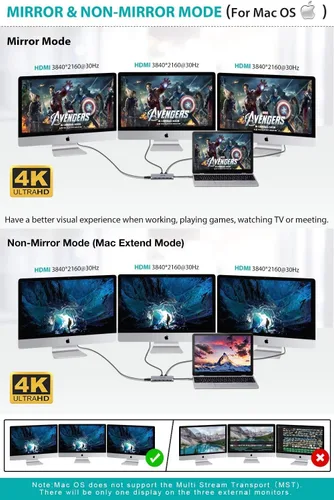 Miniatura 4 de UtechSmart Concentrador USB C, 3 puertos HDMI con pantalla triple 12 en 1, adaptador USB C para laptop con 4K HDMI PD3.0 SD TF lector de tarjetas