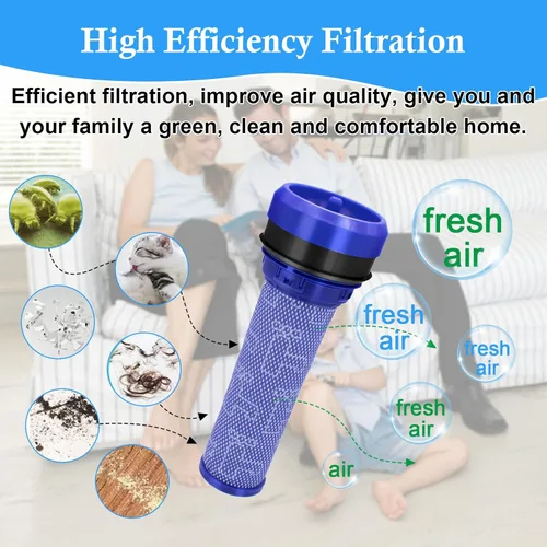 Miniatura 4 de ilovelife Filtro premotor de 2 piezas para aspiradora absoluta Dyson DC37, DC39, DC28, DC53, accesorio para aspiradoras, filtro HEPA lavable, número