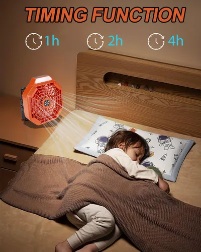 Miniatura 5 de Taingwei Ventilador portátil con control remoto para batería de litio BLACK+DECKER de 20 V, ventilador de camping con 3 ajustes de velocidad