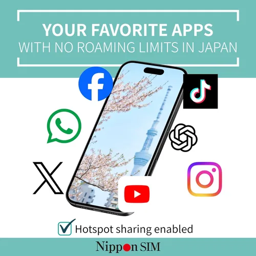 Miniatura 2 de Tarjeta SIM de Japón solo 15 días 10 GB de alta velocidad 4G LTE + datos ilimitados a velocidad reducida No se necesita itinerancia para un