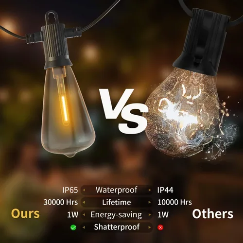 Miniatura 4 de ZOTOYI Guirnalda de luces para exteriores, luces de bistró de 25 pies con 13 bombillas LED ST38 inastillables, tira de luces conectables