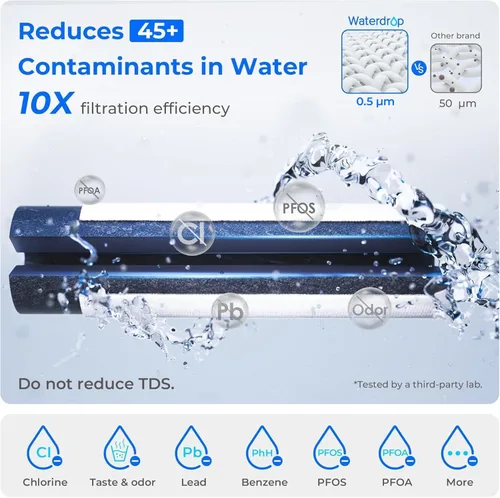 Miniatura 4 de Waterdrop Gran dispensador de filtro de agua eléctrico de 27 tazas, sistema instantáneo recargable de 200 galones, certificado NSF/ANSI Blanco