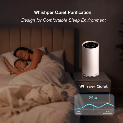 Miniatura 7 de Purificadores de aire para el hogar, habitación grande, dormitorio de hasta 2400 pies² con HEPA verdadero de 4 etapas. El filtro de aire Airspark