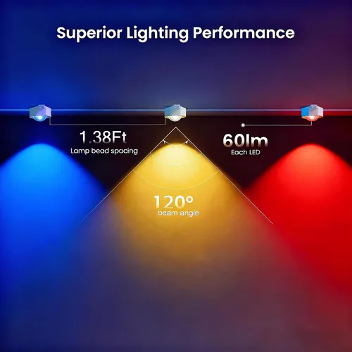 Miniatura 8 de Luz exterior permanente de 50 pies con 36 luces LED, luces de tejado inteligentes RGB que cambian de color, luces exteriores impermeables