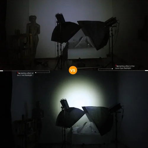 Miniatura 7 de Lixada Linterna de mano LED súper brillante, mini linterna de mano LED, linterna de mano con batería para acampar al aire libre, senderismo, caza