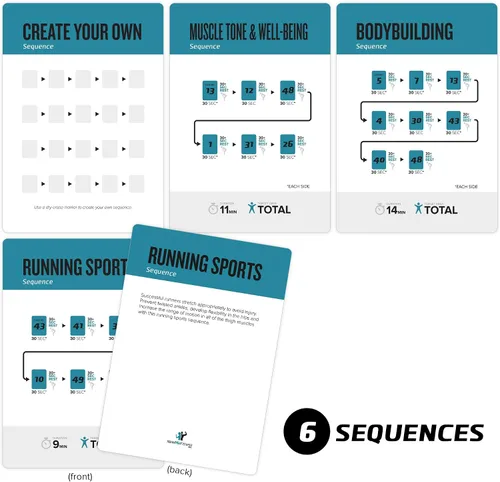 Miniatura 3 de NewMe Fitness Tarjetas de entrenamiento de estiramiento, baraja de instrucciones de entrenamiento para mujeres y hombres, guía de fitness