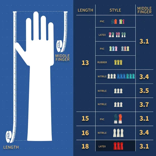 Miniatura 3 de BOOMJOY - Guantes de limpieza para lavar platos, guantes de cocina reutilizables resistentes, guantes para baño, color rojo, 3 pares, talla L