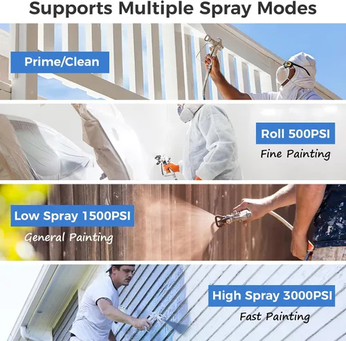 Miniatura 5 de Pulverizador de Pintura Sin Aire Gyfent X9, Pulverizador de Pintura de 0.39 GPM para Interiores del Hogar 650W 3000psi Pulverizador Sin Aire