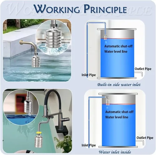 Miniatura 5 de Válvula de flotador, válvula de flotador de control de nivel de agua de 1/2" a 3/4" 1", válvula de cierre de agua totalmente automática de acero